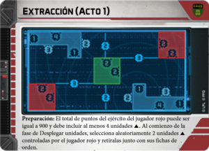Acto1-X